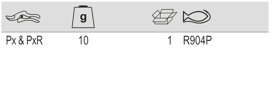 BAHCO R904P Spare Locking Devices Bypass Secateurs - Premium Spare Locking from BAHCO - Shop now at Yew Aik.