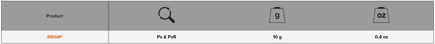 BAHCO R904P Spare Locking Devices Bypass Secateurs - Premium Spare Locking from BAHCO - Shop now at Yew Aik.