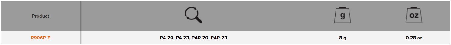 BAHCO R906P-Z Spare Spring for P4 Bypass Secateurs (BAHCO Tools) - Premium Spare Spring from BAHCO - Shop now at Yew Aik.