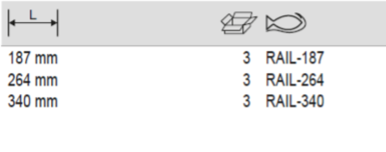 BAHCO RAIL-187/264/340 Socket Rail 1/4” 3/8” and 1/2” Clips - Premium Socket Rail from BAHCO - Shop now at Yew Aik.