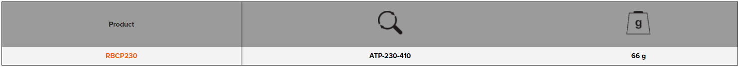 BAHCO RBCP230 Spare Bumper Rubber & Inner Handle Top Pruners - Premium Spare Bumper from BAHCO - Shop now at Yew Aik.