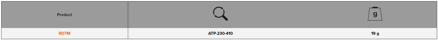 BAHCO RD7M Spare Rope for Cutting Head Telescopic Top Pruners - Premium Spare Rope from BAHCO - Shop now at Yew Aik.