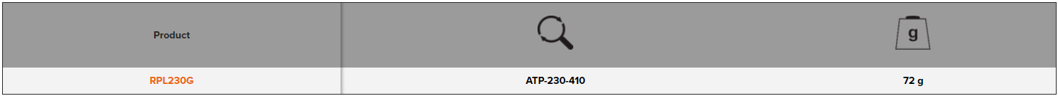 BAHCO RPL230G Spare Blade for Cutting Head for ATP-230-410 - Premium Spare Blade from BAHCO - Shop now at Yew Aik.