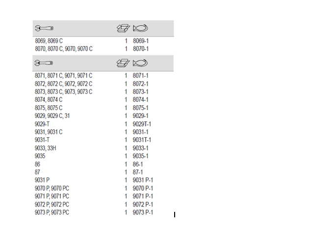 BAHCO RPS Spare Jaw For Central Nut Adjustable Wrench - Premium Spare Jaw from BAHCO - Shop now at Yew Aik.