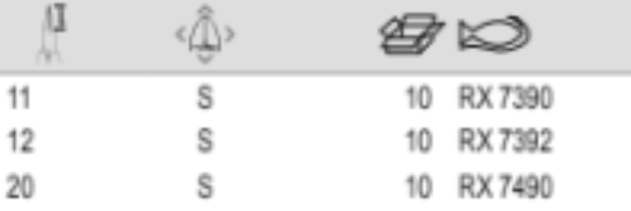 BAHCO RX 7390-RX 7490 ERGO Precision Oblique Nose Plier - Premium Precision Oblique Nose Plier from BAHCO - Shop now at Yew Aik.