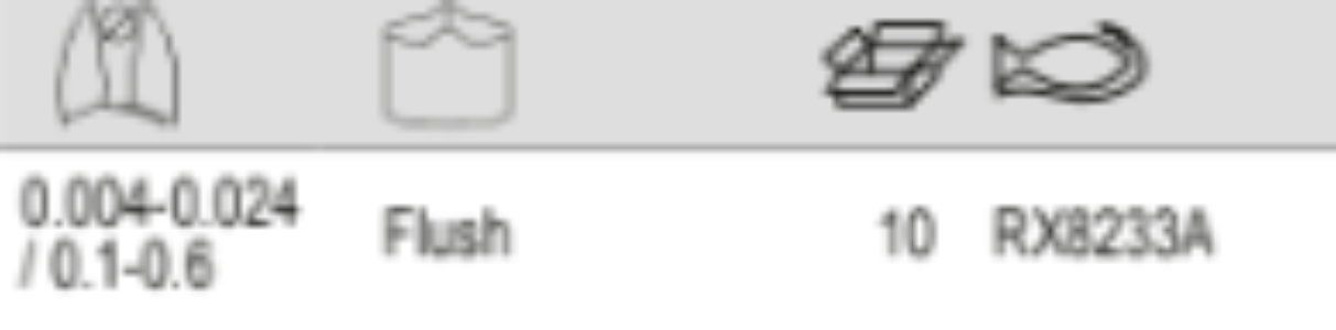 BAHCO RX 8234 ERGO Precision Micro Tip Cutters 141 mm - Premium Micro Tip Cutters from BAHCO - Shop now at Yew Aik.