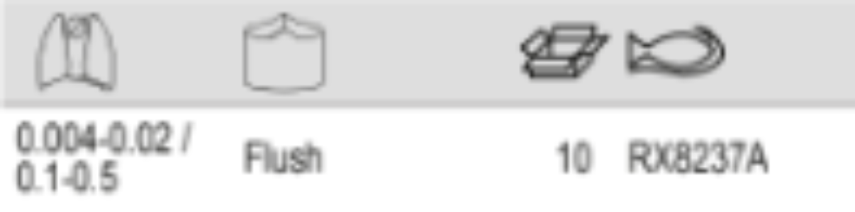 BAHCO RX 8237 ERGO Precision Micro Tip Cutters 144 mm - Premium Micro Tip Cutters from BAHCO - Shop now at Yew Aik.