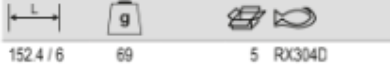 BAHCO RX304D Specials, Flat Pack Leadformers (BAHCO Tools) - Premium Leadformers from BAHCO - Shop now at Yew Aik.