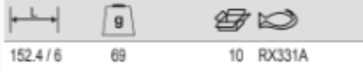 BAHCO RX331A1 ERGO Specials, Cut & form – up to 16 awg - Premium Cut & Form from BAHCO - Shop now at Yew Aik.