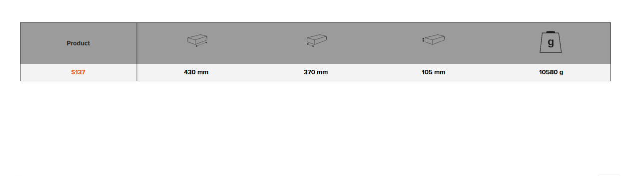 BAHCO S137 1/4” 3/8” And 1/2” Square Drive Socket Set - Premium Socket Set from BAHCO - Shop now at Yew Aik.