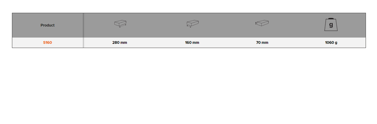 BAHCO S160 1/4” Square Drive Socket Set With Metric Hex Profile - Premium Socket Set from BAHCO - Shop now at Yew Aik.