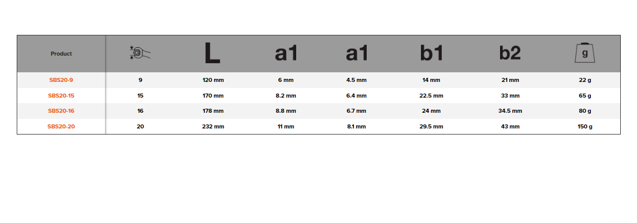 BAHCO S20 Metric Flat Combination Wrench With Matte Finish - Premium Combination Wrench from BAHCO - Shop now at Yew Aik.