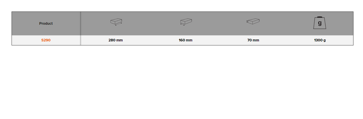 BAHCO S290 1/4” Square Drive Socket Set Metric Hex Ratchet - Premium Socket Set from BAHCO - Shop now at Yew Aik.