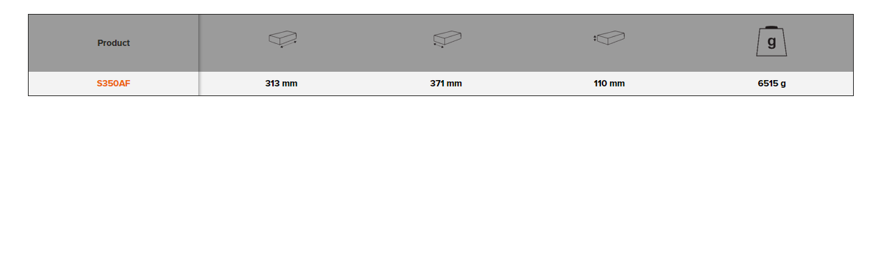 BAHCO S350AF 1/2” Socket Inches And Spanners Inches Set- 35Pcs - Premium Socket from BAHCO - Shop now at Yew Aik.