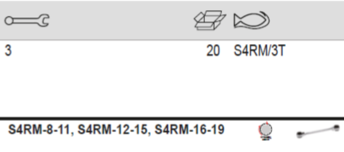 BAHCO S4RM/3T 4-in-1 Ratcheting Ring Wrench Set - 3 Pcs/Pouch - Premium Ratcheting Ring Wrench Set from BAHCO - Shop now at Yew Aik.