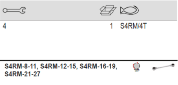BAHCO S4RM/4T 4-in-1 Ratcheting Ring Wrench Set - 4 Pcs/Pouch - Premium Ring Wrench from BAHCO - Shop now at Yew Aik.
