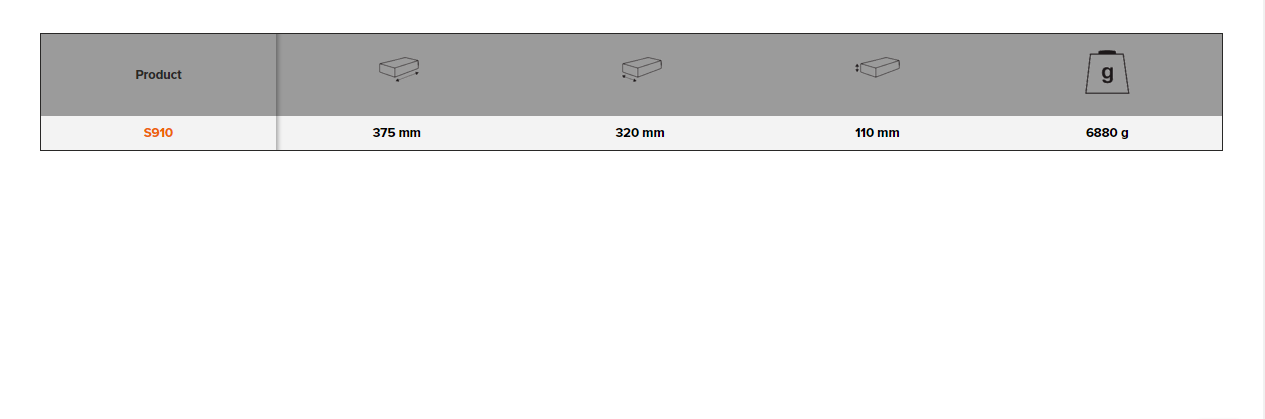 BAHCO S910 1/4” And 1/2” Square Drive Socket Deep Socket Set - Premium Socket Set from BAHCO - Shop now at Yew Aik.