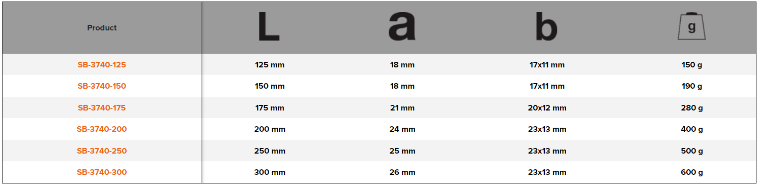 BAHCO SB-3740 Cold Chisel with Flat Oval Shank and Lacquered - Premium Cold Chisel from BAHCO - Shop now at Yew Aik.