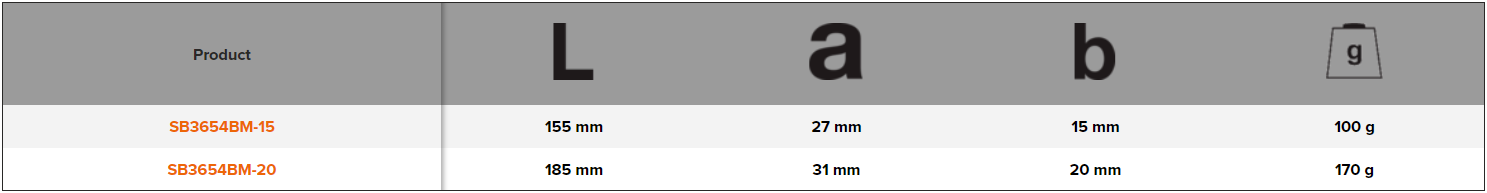 BAHCO SB3654BM Mason Chisel with 2-component handle - Premium Mason Chisel from BAHCO - Shop now at Yew Aik.