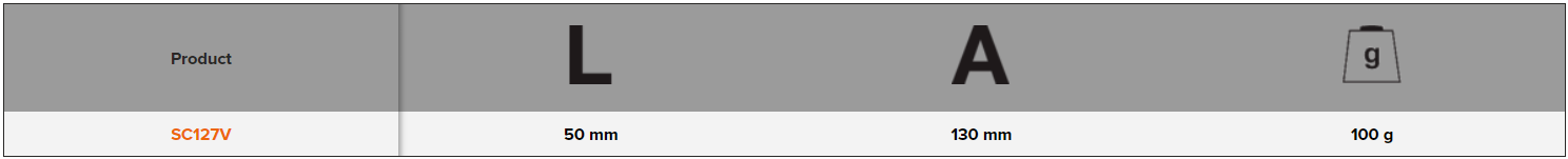 BAHCO SC127V Insulated Electrician Scissors with Finger Guard - Premium Electrician Scissors from BAHCO - Shop now at Yew Aik.