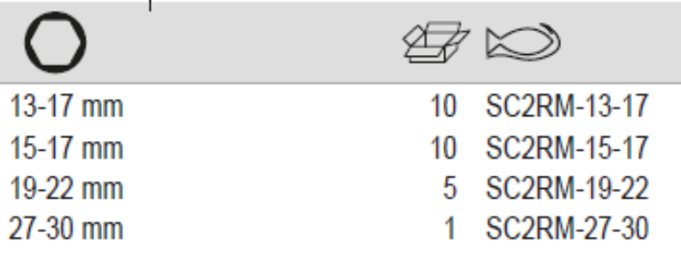 BAHCO SC2RM 1/2" Square Drive Scaffolding Wrench (BAHCO Tools) - Premium Scaffolding Wrench from BAHCO - Shop now at Yew Aik.