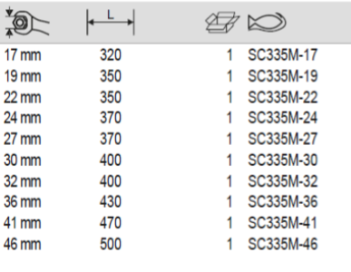BAHCO SC335M Metric Scaffolding Open Ended Wrench - Premium Scaffolding Open Ended Wrench from BAHCO - Shop now at Yew Aik.
