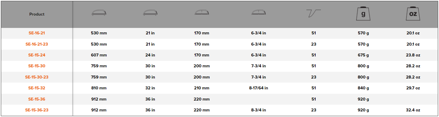 BAHCO SE -15/-16 General Purpose Bow Saws 21” to 36” - Premium Bow Saw from BAHCO - Shop now at Yew Aik.
