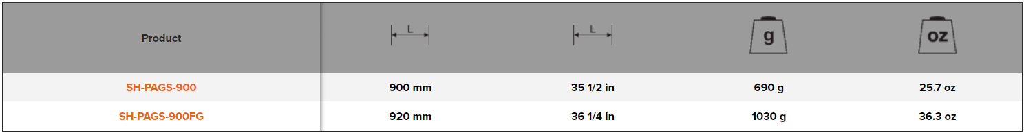 BAHCO SH-PAGS Ash Wooden Handle/Fibreglass Spare for Pick Axes - Premium Wooden Handle from BAHCO - Shop now at Yew Aik.