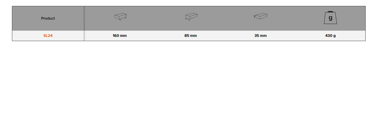 BAHCO SL24 1/4” Square Drive Socket Set Metric Hex Profile - Premium Socket Set from BAHCO - Shop now at Yew Aik.