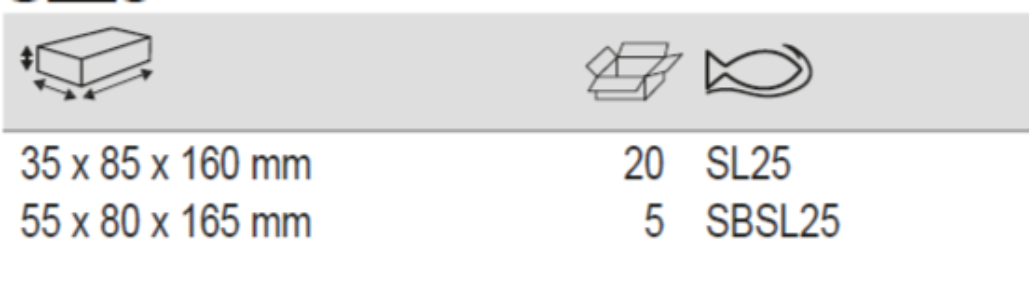 BAHCO SL25 1/4” Square Drive Socket Set Metric Hex - Premium Socket Set from BAHCO - Shop now at Yew Aik.