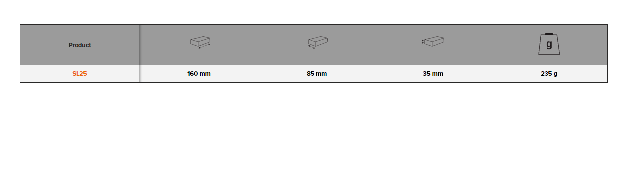 BAHCO SL25 1/4” Square Drive Socket Set Metric Hex - Premium Socket Set from BAHCO - Shop now at Yew Aik.