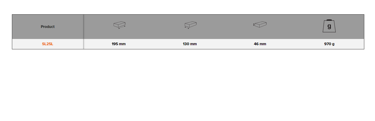 BAHCO SL25L 1/4” Square Drive Socket And Deep Socket Set - Premium Socket Set from BAHCO - Shop now at Yew Aik.
