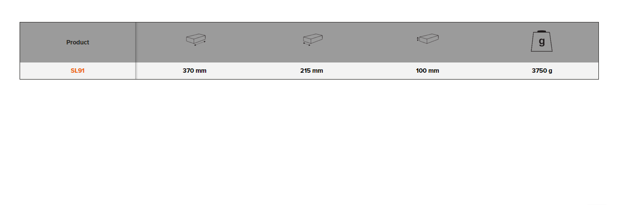 BAHCO SL91 1/4” AND 1/2” Square Drive Socket Set 91 Pcs - Premium Socket Set from BAHCO - Shop now at Yew Aik.