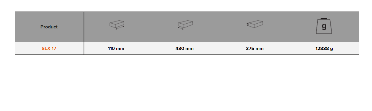 BAHCO SLX 17 3/4” Square Drive Socket Set Metric Hex Profile - Premium Socket Set from BAHCO - Shop now at Yew Aik.