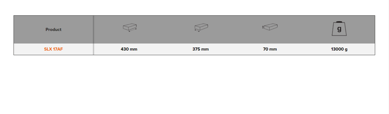 BAHCO SLX17AF 3/4 Square Drive Socket Set Ratchet Head - 17 Pcs - Premium Socket Set from BAHCO - Shop now at Yew Aik.