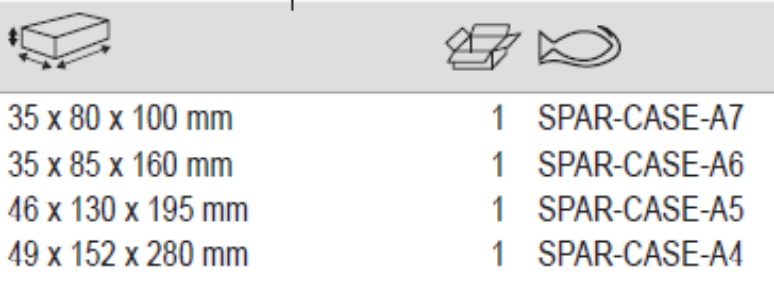 BAHCO SPARE-CASE Injected Empty Spare Case (BAHCO Tools) - Premium Empty Spare Case from BAHCO - Shop now at Yew Aik.