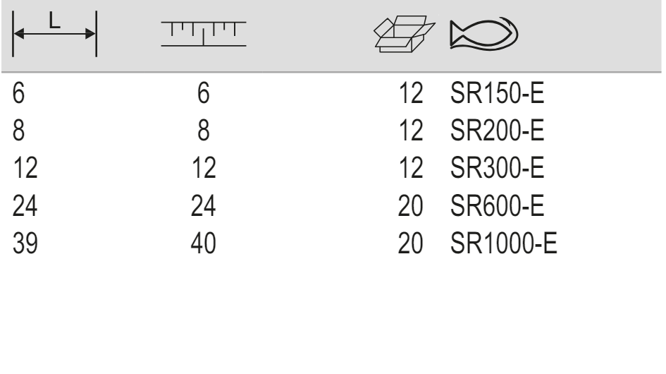 BAHCO SR_IN Imperial Stainless Steel Ruler (BAHCO Tools) - Premium Ruler from BAHCO - Shop now at Yew Aik.