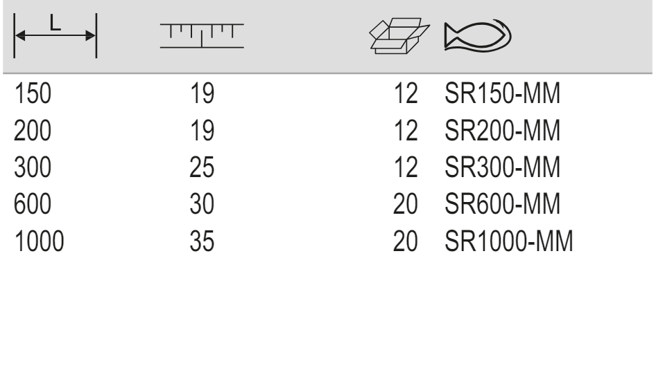 BAHCO SR_MM Metric Stainless Steel Ruler (BAHCO Tools) - Premium Ruler from BAHCO - Shop now at Yew Aik.