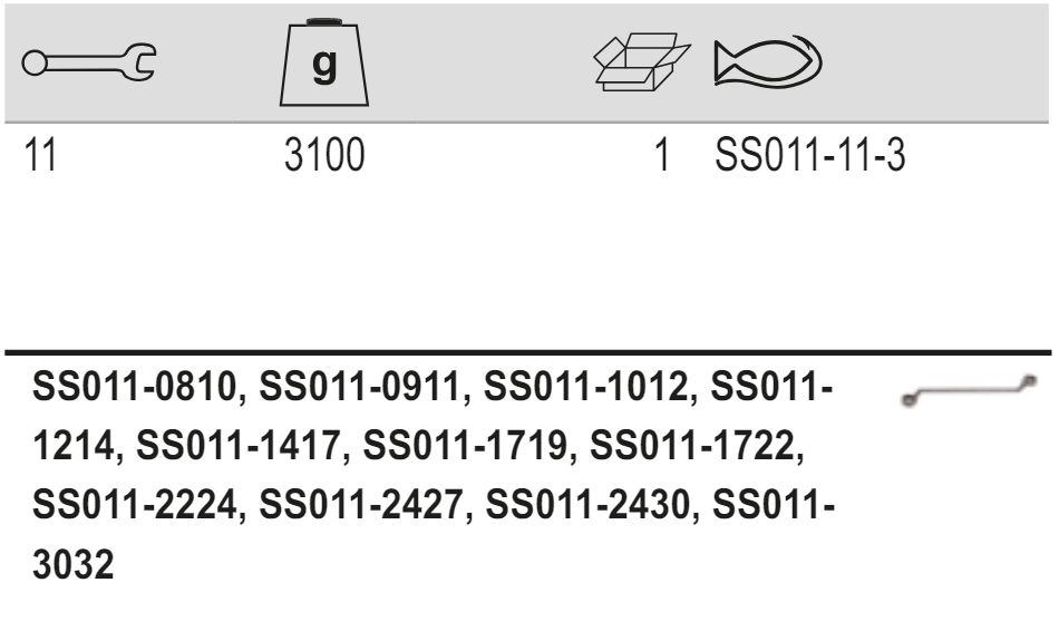 BAHCO SS011-11-3 Stainless steel offset wrenches (BAHCO Tools) - Premium Offset Wrenches from BAHCO - Shop now at Yew Aik.