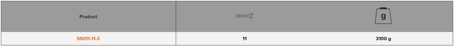 BAHCO SS011-11-3 Stainless steel offset wrenches (BAHCO Tools) - Premium Offset Wrenches from BAHCO - Shop now at Yew Aik.