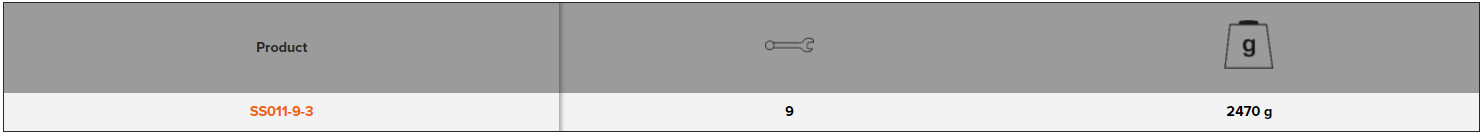 BAHCO SS011-9-3 Stainless steel offset wrenches (BAHCO Tools) - Premium Offset Wrenches from BAHCO - Shop now at Yew Aik.