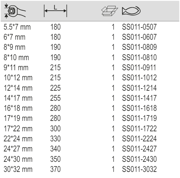 BAHCO SS011 Stainless Steel Metric Offset Wrenches (BAHCO Tools) - Premium Offset Wrenches from BAHCO - Shop now at Yew Aik.
