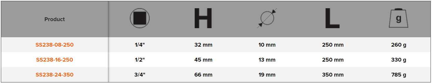 BAHCO SS238 Stainless Steel Sliding T-Handle (BAHCO Tools) - Premium Sliding T-Handle from BAHCO - Shop now at Yew Aik.
