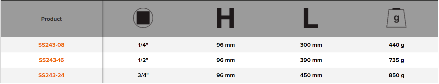 BAHCO SS243 Stainless Steel Rotary Speed Handle (BAHCO Tools) - Premium Speed Handle from BAHCO - Shop now at Yew Aik.