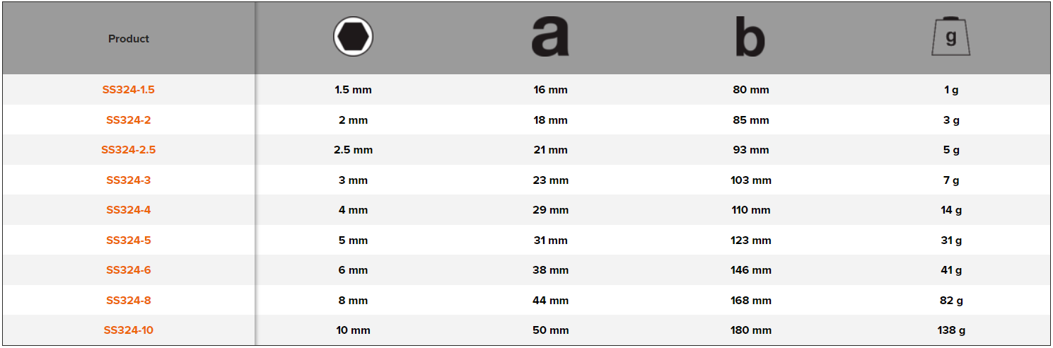 BAHCO SS324 Metric Stainless Steel Hexagon Key with Long Ball End - Premium Hexagon Key from BAHCO - Shop now at Yew Aik.