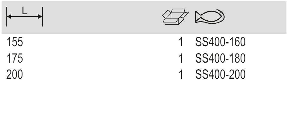 BAHCO SS400 Stainless Steel Combination Plier PVC Coated Handles - Premium Combination Plier from BAHCO - Shop now at Yew Aik.