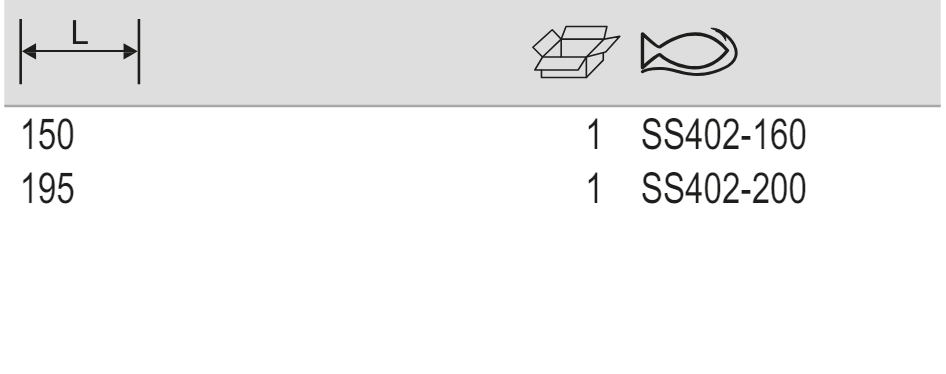 BAHCO SS402 Stainless Steel Diagonal Cutting Plier (BAHCO Tools) - Premium Cutting Plier from BAHCO - Shop now at Yew Aik.