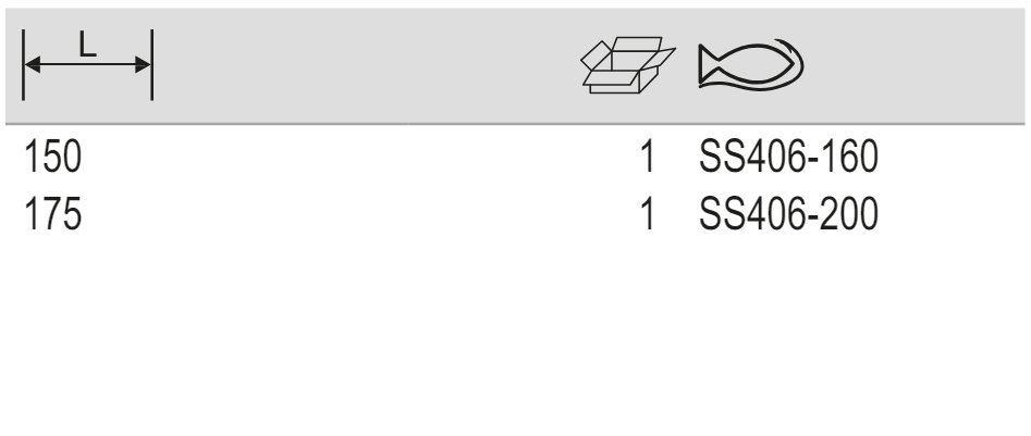 BAHCO SS406 Snipe Nose Plier with PVC Coated Handles - Premium Snipe Nose Plier from BAHCO - Shop now at Yew Aik.