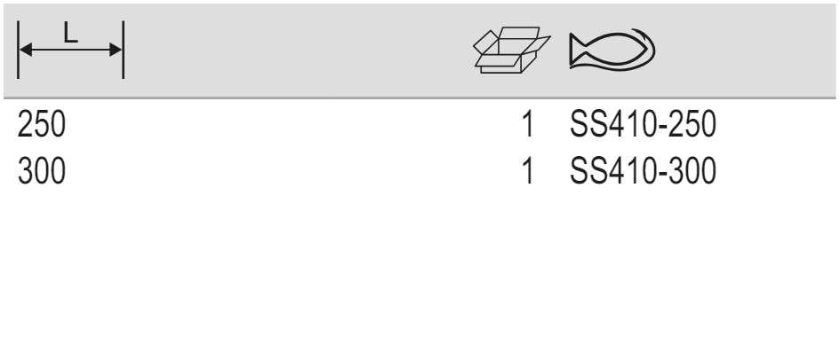 BAHCO SS410 Box Joint Plier with PVC Coated Handles - Premium Joint Plier from BAHCO - Shop now at Yew Aik.