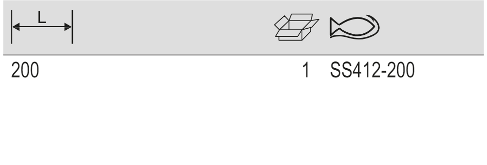 BAHCO SS412 Stainless Steel Slip Joint Plier with 2-Position - Premium Slip Joint Plier from BAHCO - Shop now at Yew Aik.